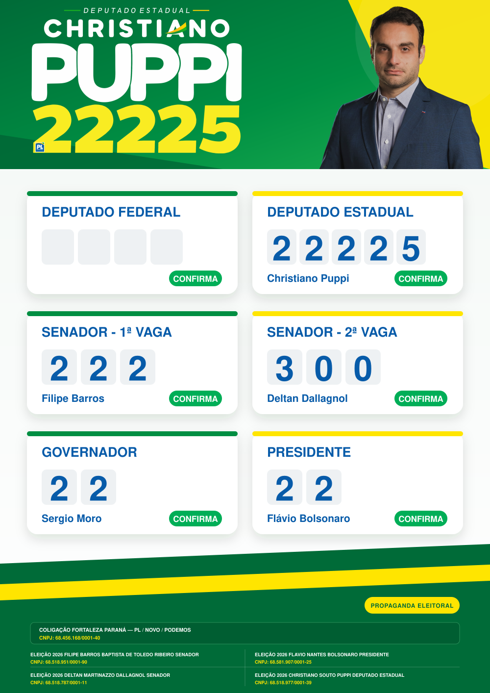 Colinha eleitoral de Christiano Puppi